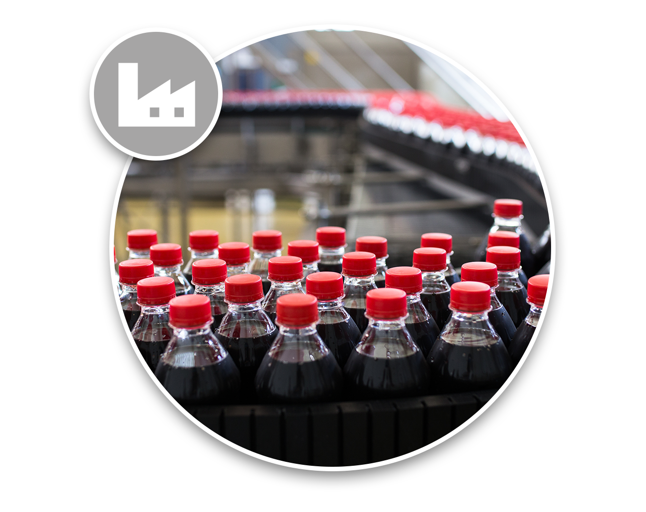Manufacturing-FMCG Manufacturing-FMCG
